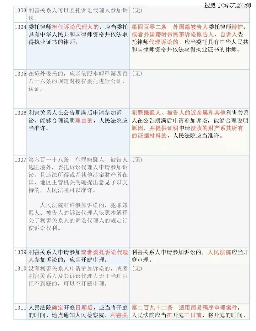 79456濠江论坛2024年147期资料,效率资料解释落实_HD38.32.12