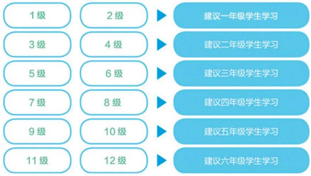 Fc忏丿残言 第2页