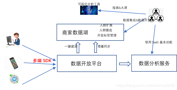 新澳今天最新免费资料,数据资料解释定义_S27.69