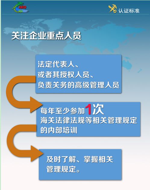 澳门最精准正最精准龙门免费,实地方案验证_android79.523