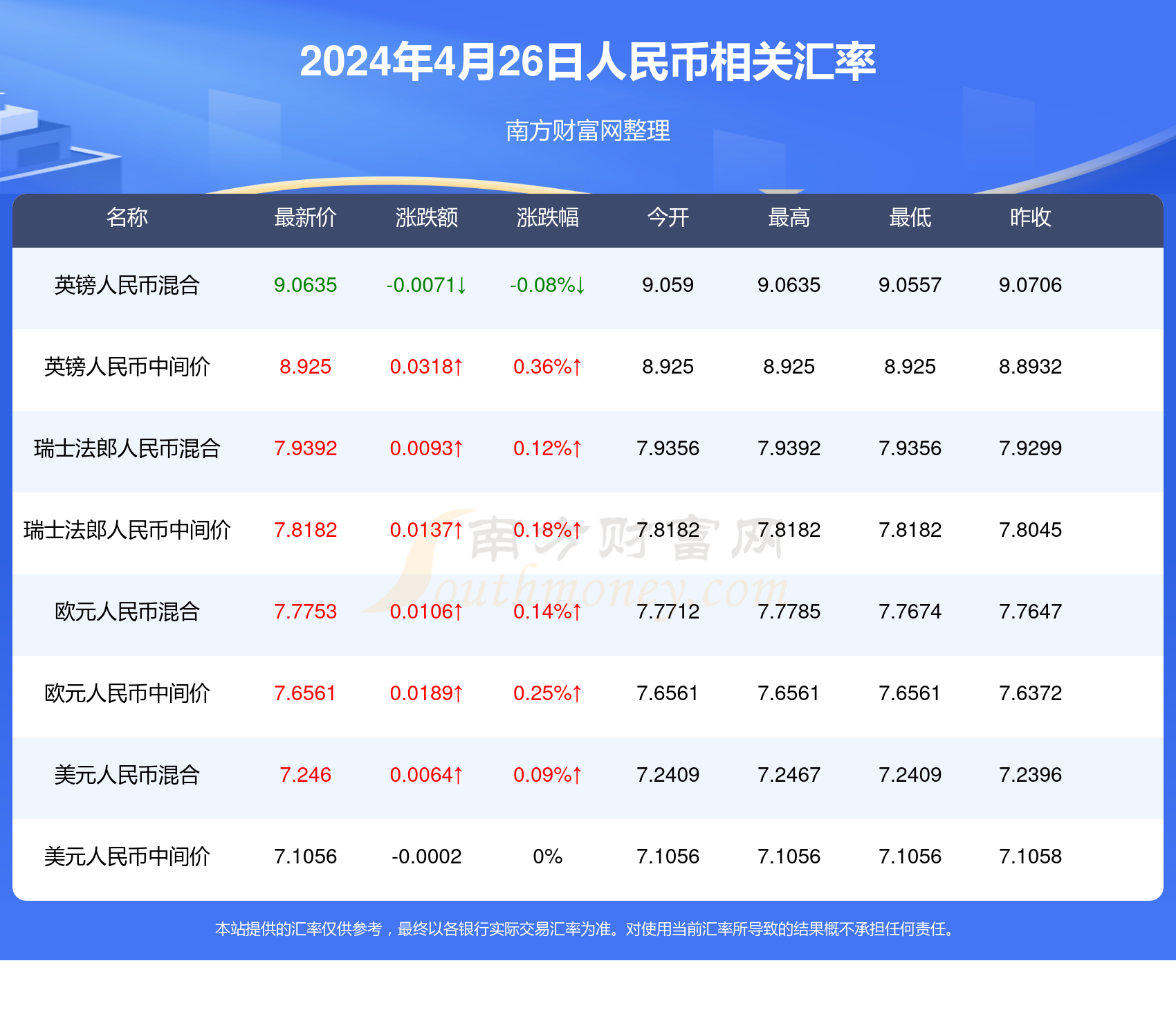 2024澳门开奖结果记录,实地数据评估设计_投资版75.543