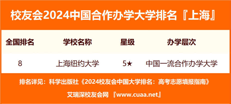 2024澳门正版精准免费大全,广泛的关注解释落实热议_L版27.500