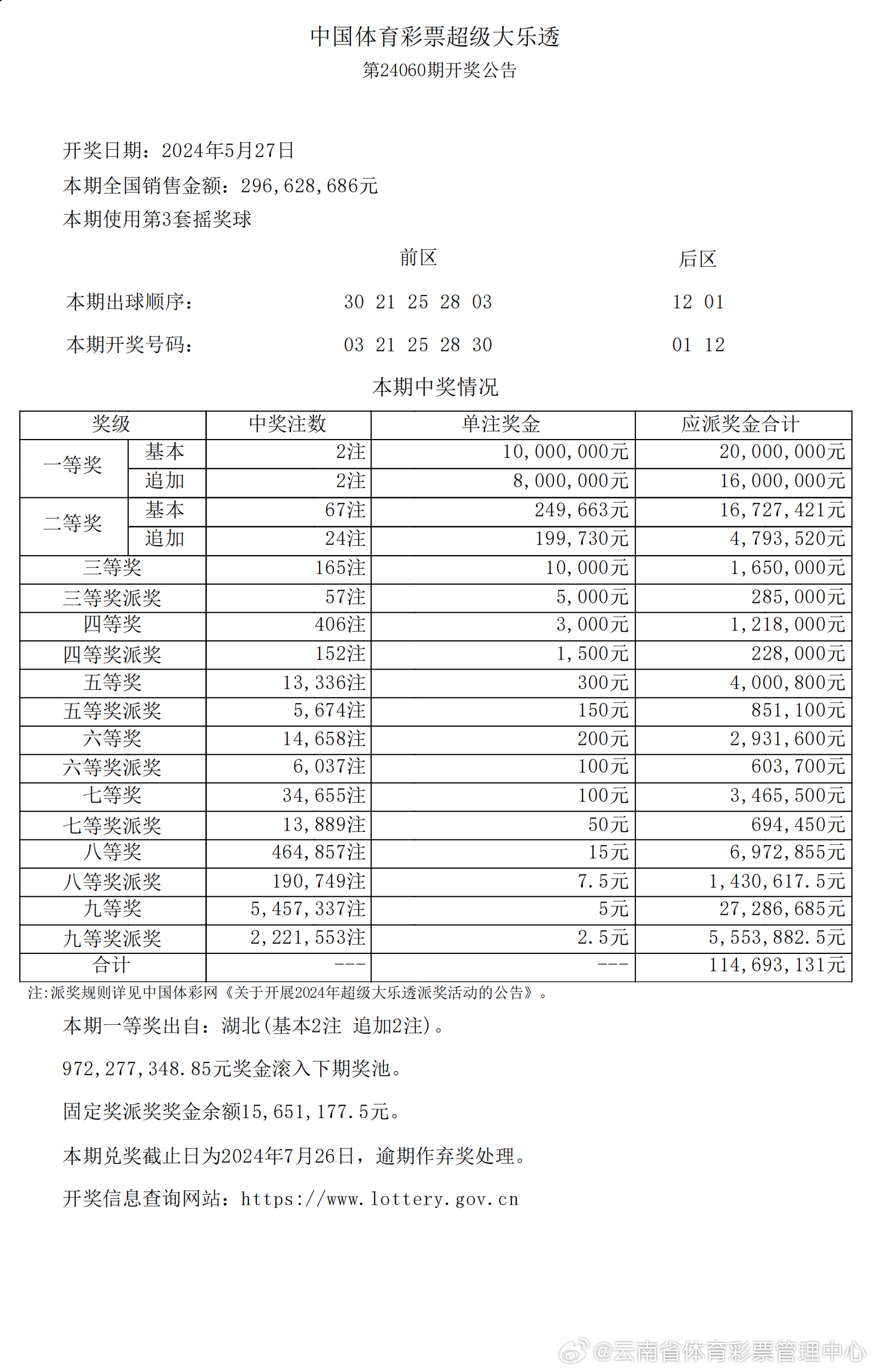 2024年新澳开奖结果,效率资料解释落实_特别款89.456