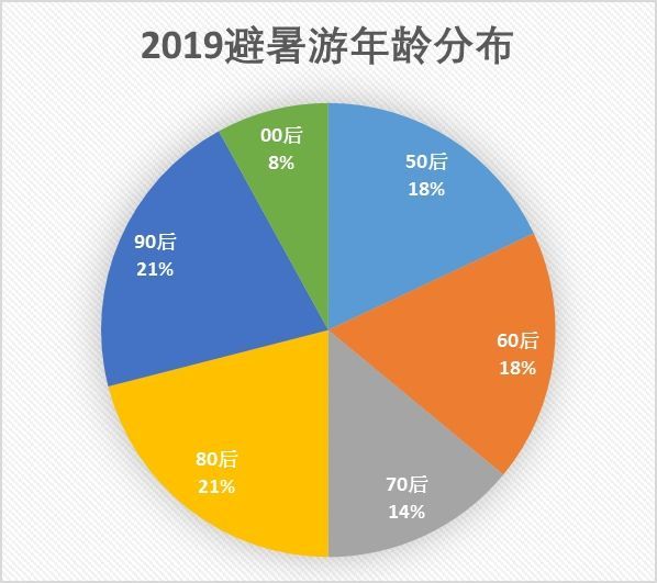 新澳门今晚开特马结果查询,数据分析引导决策_LT47.461