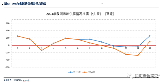 新澳精准资料免费提供265期,全面分析数据执行_限量版22.389