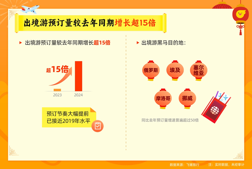 2024澳门特马今期开奖结果查询,深入应用数据解析_MP99.45