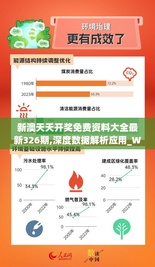 新奥精准免费资料提供,准确资料解释落实_网红版2.637