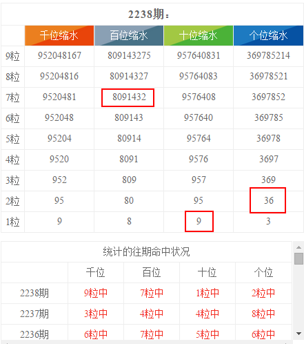 澳门彩六合675656,全面数据分析实施_专家版20.591