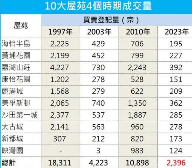 三期必出一期三期必开一期香港,实地评估数据策略_模拟版57.741