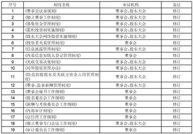 2024香港今期开奖号码,适用实施计划_超值版94.251