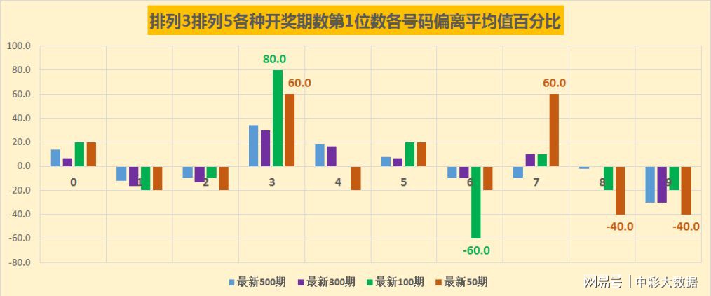 2024今晚开特马开奖结果,深度应用策略数据_户外版85.568