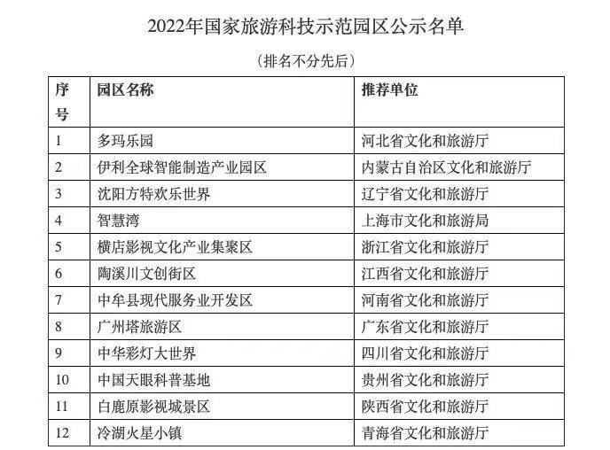 新澳门今晚开奖结果查询表,战略优化方案_V255.210