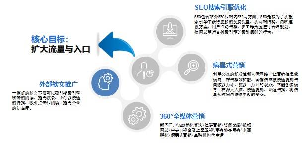 二九十八香悠悠打一数字,实地验证执行数据_CT60.986