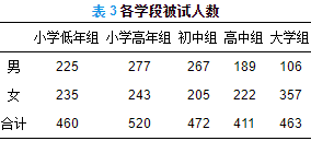 600图库,实证分析解释定义_U34.819