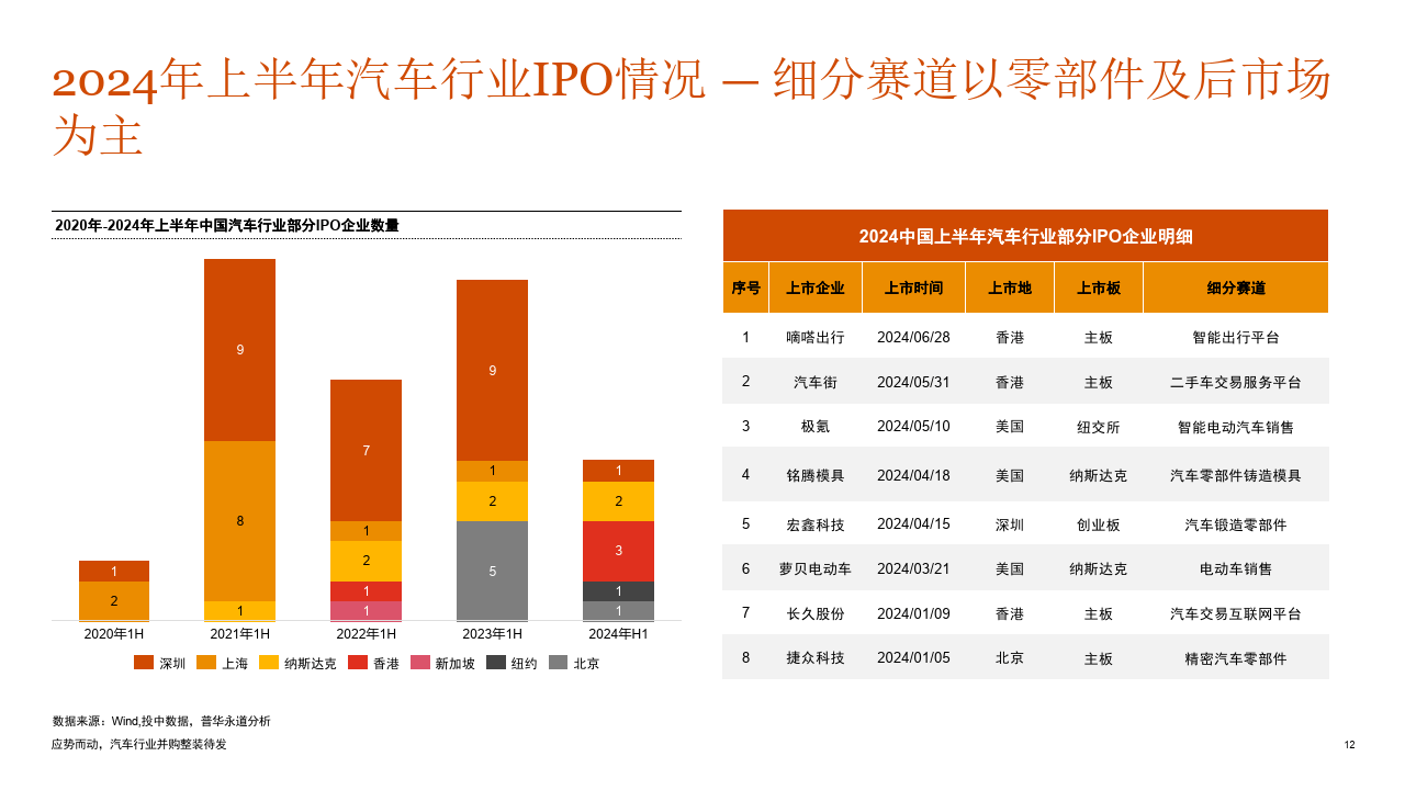 新2024年澳门天天本车,数据驱动策略设计_tool82.756