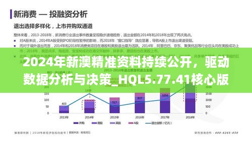 新澳精准资料免费提供最新版,深入设计执行方案_uShop60.420