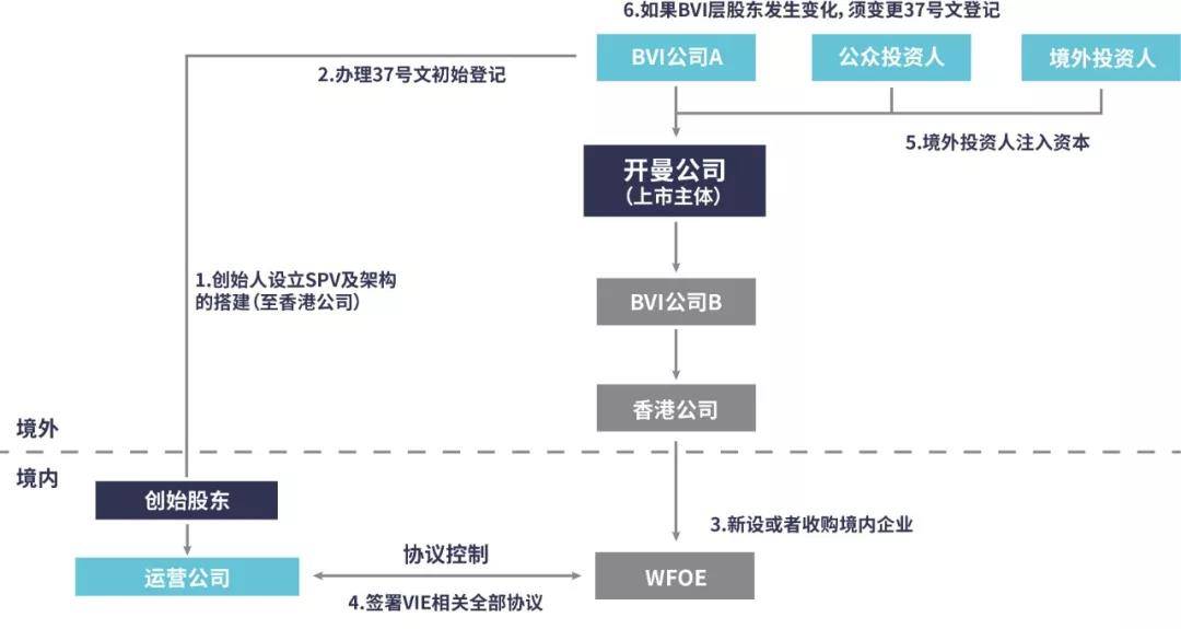 香港三期必开一期,连贯性执行方法评估_Device74.87