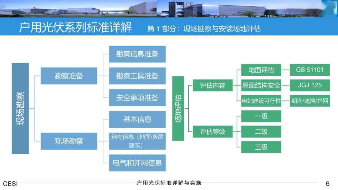 澳门四肖,完善的执行机制解析_精简版105.220