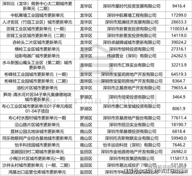 新澳天天彩资料大全四九中特,最新答案解释落实_XE版72.552