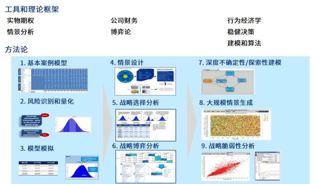 正版资料免费大全最新版本,实地设计评估解析_GM版87.362