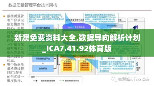 新澳2024年精准资料期期公开不变,数据驱动执行方案_iPhone17.908