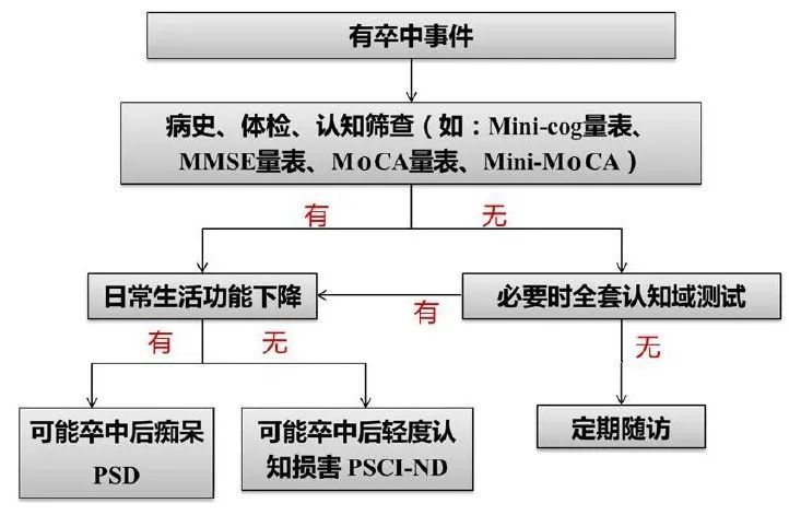 72385.cσm.7229查询精选16码,标准化流程评估_zShop42.994