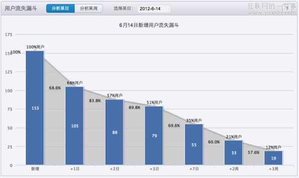 2468澳彩免费资料,实地执行数据分析_挑战款76.390