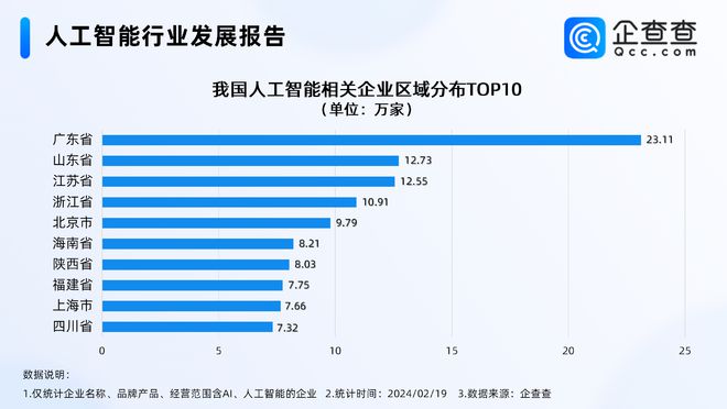 澳门广东八二站免费资料查询,数据支持方案设计_DX版63.716