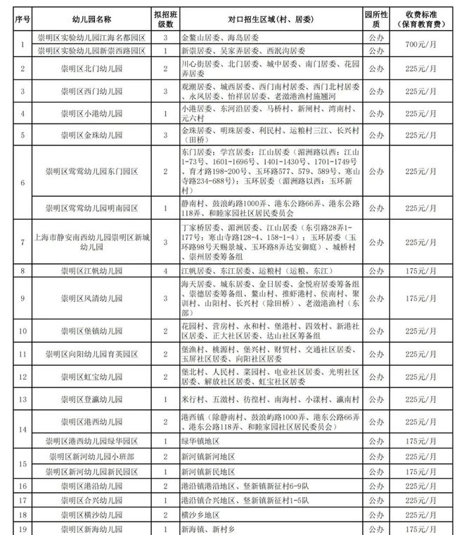 2024新澳正版免费资料,创新性执行计划_升级版79.216