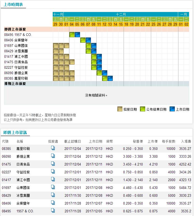 WW777766香港历史记录,深入设计数据解析_OP32.739