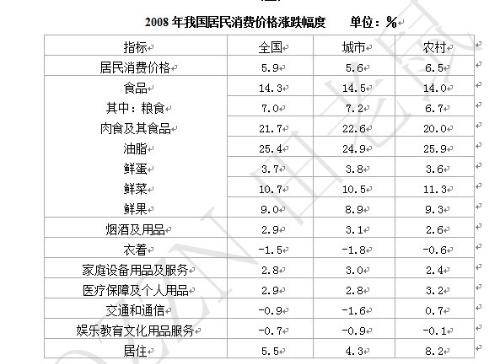 三肖三码最准的资料,迅捷处理问题解答_标配版84.272