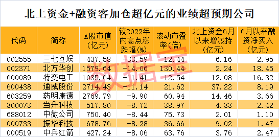 三肖三期必出特马预测方法,权威分析说明_X83.999