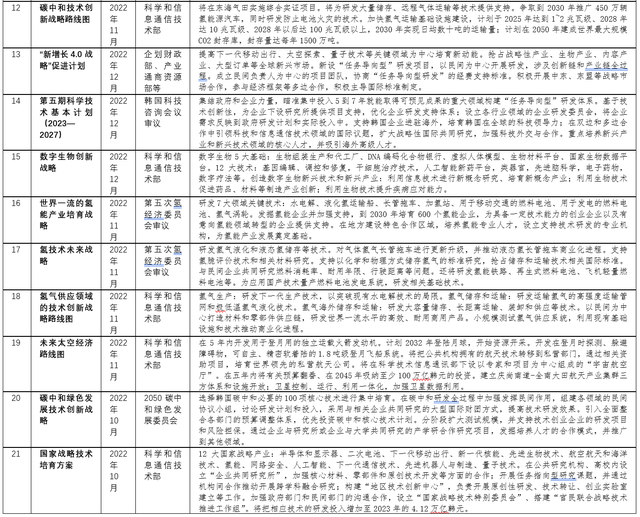 2024全年资料免费大全功能,广泛的解释落实方法分析_XE版53.825