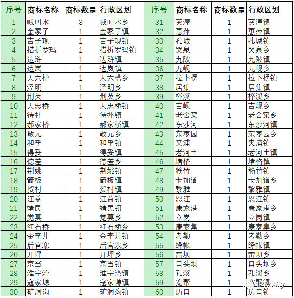 一码一肖100%精准一一,高效分析说明_vShop99.679