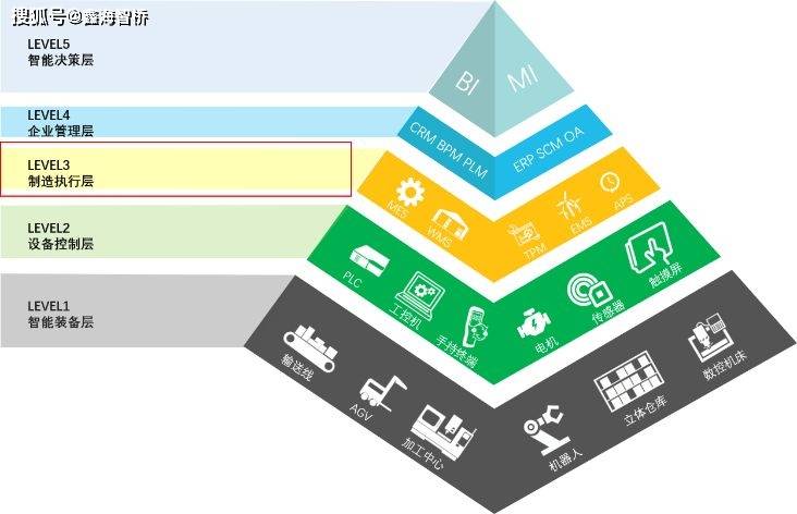 2024新奥资料免费公开,资源实施策略_高级款21.960