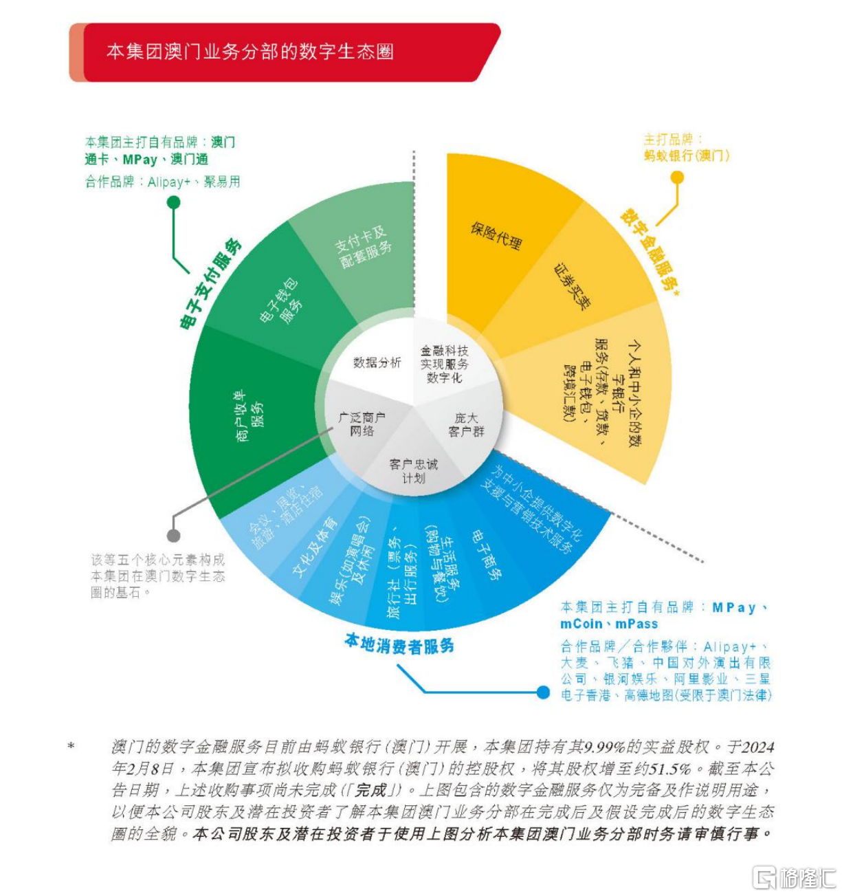 澳门最准的资料免费公开管,仿真实现技术_扩展版86.816