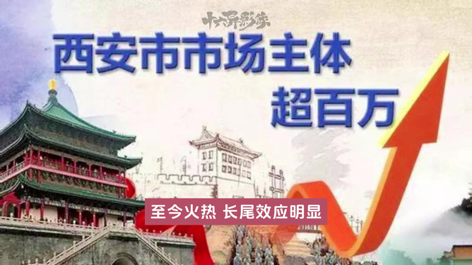 黔东南苗族侗族自治州市招商促进局招聘启事