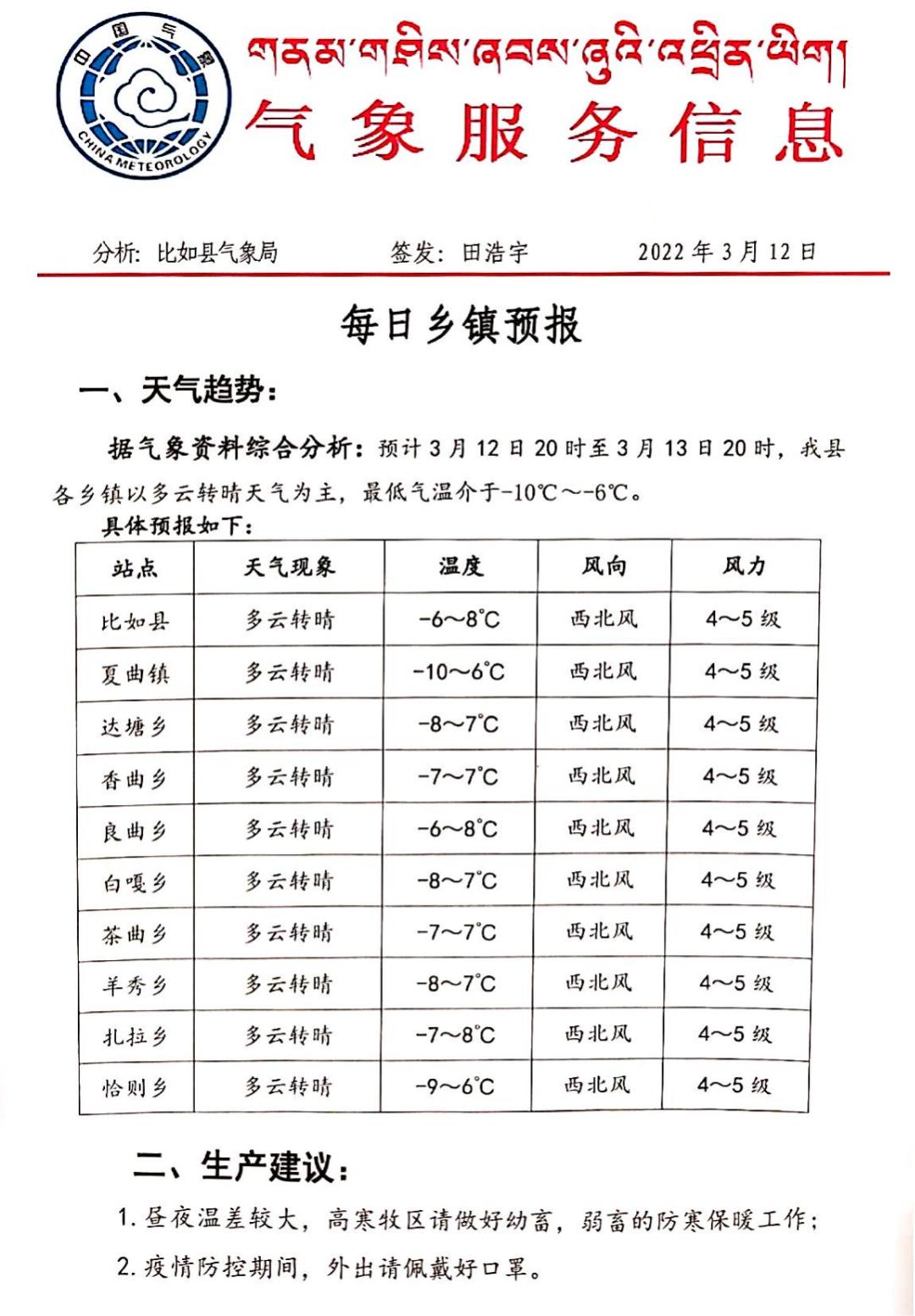 图牧吉劳管所所在地最新天气预报通知