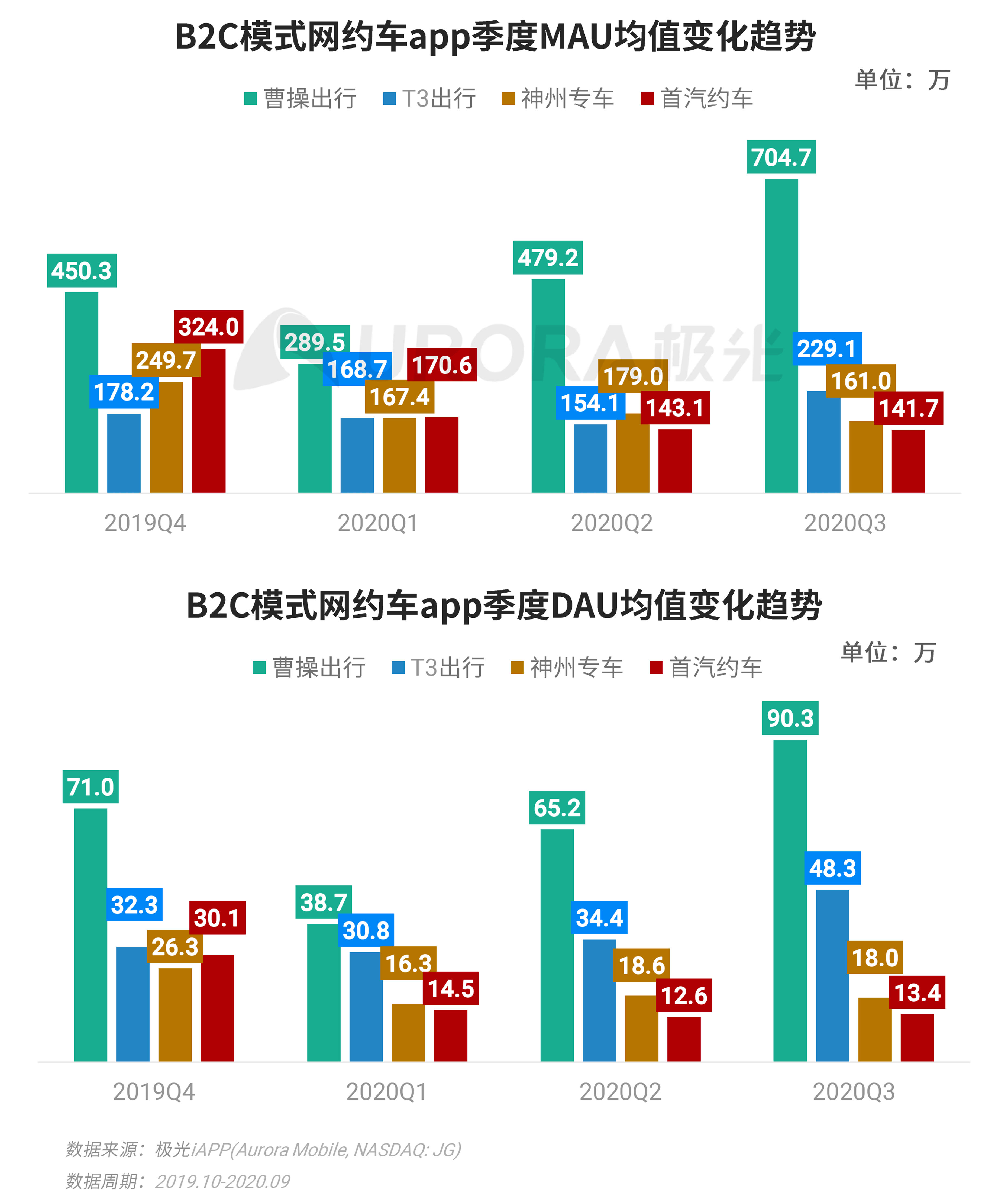 2024年新跑狗图最新版,实地分析验证数据_社交版72.855