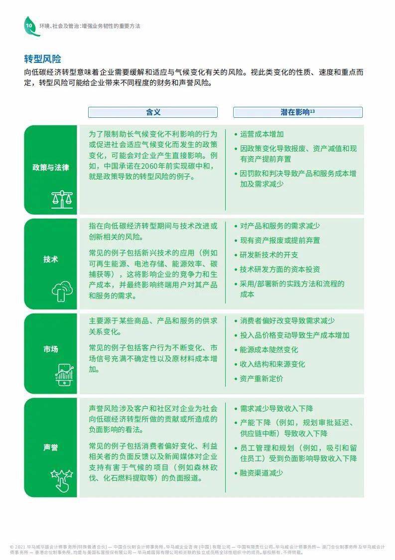 2024年新澳免费资料大全,环境适应性策略应用_yShop90.810