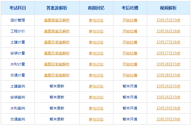 新澳门今晚开奖结果+开奖记录,重要性解释落实方法_游戏版256.183