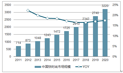 新澳4949免费资料,实地分析数据计划_安卓款95.791