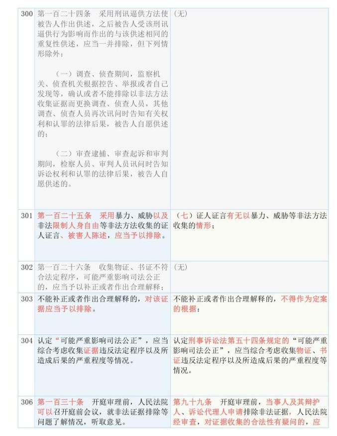 澳门王中王100期期中一期,广泛的解释落实方法分析_Kindle98.50