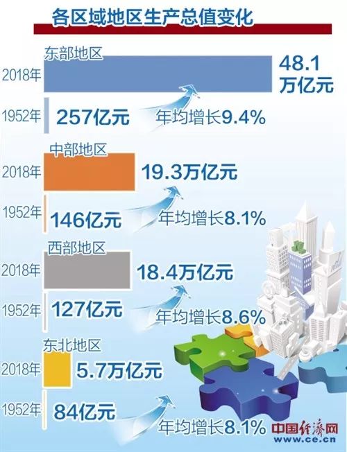 广东八二站新澳门彩,实地研究解析说明_Linux71.777