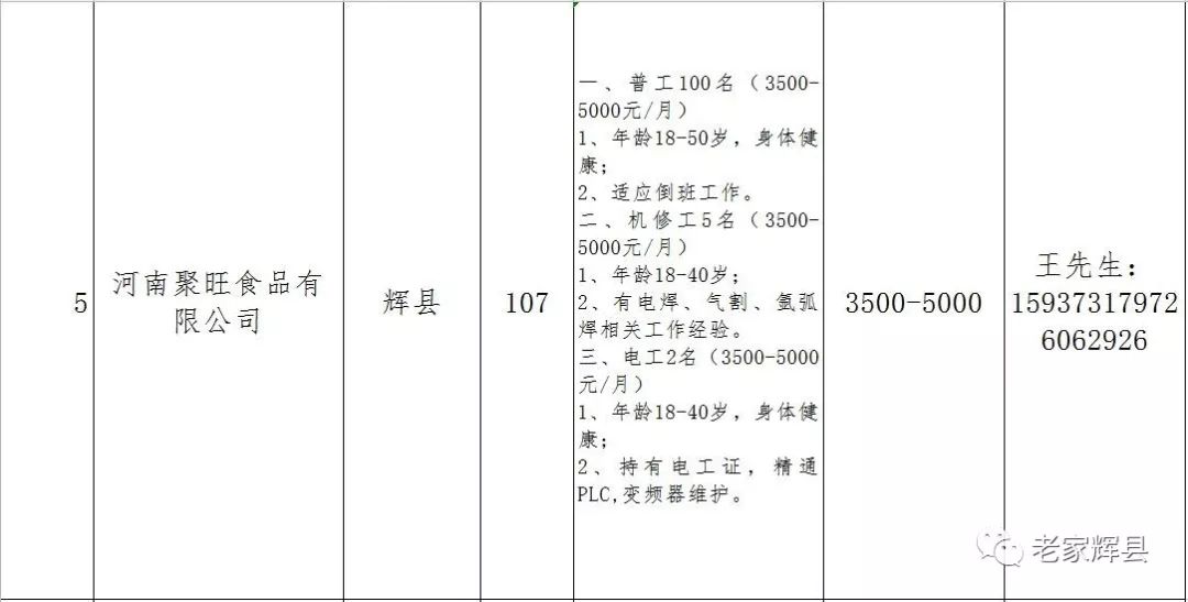 郝庄镇最新招聘信息汇总