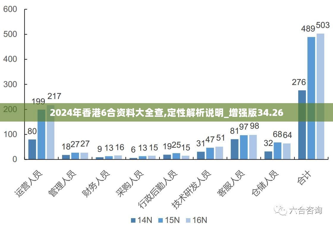 香港最准的资料免费公开2023,结构化推进计划评估_复刻款44.199