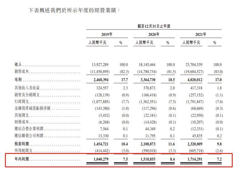 新澳天天开奖资料大全62期,收益说明解析_VE版72.35