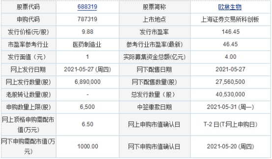 今天免费三中三,科学基础解析说明_AP12.789