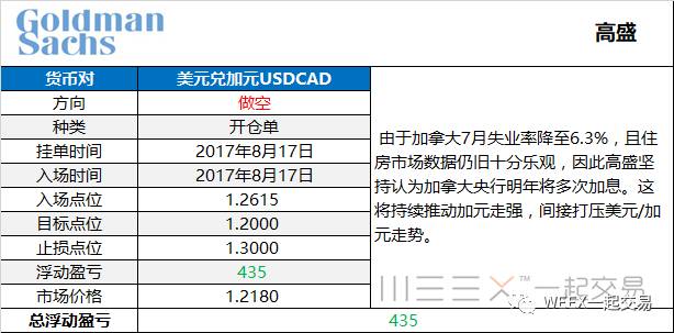 新澳今晚上9点30开奖结果,持久性策略解析_交互版84.21