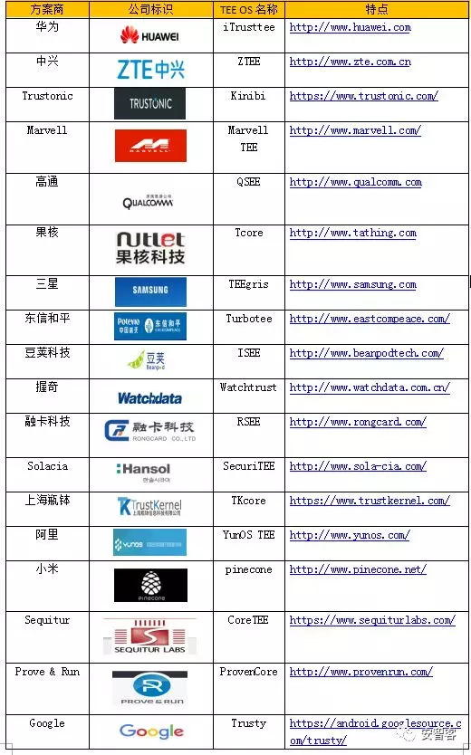 626969澳彩资料2024年,可靠设计策略执行_iPad60.369